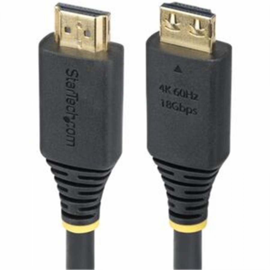 Startech.com HDMI Cable Gripping