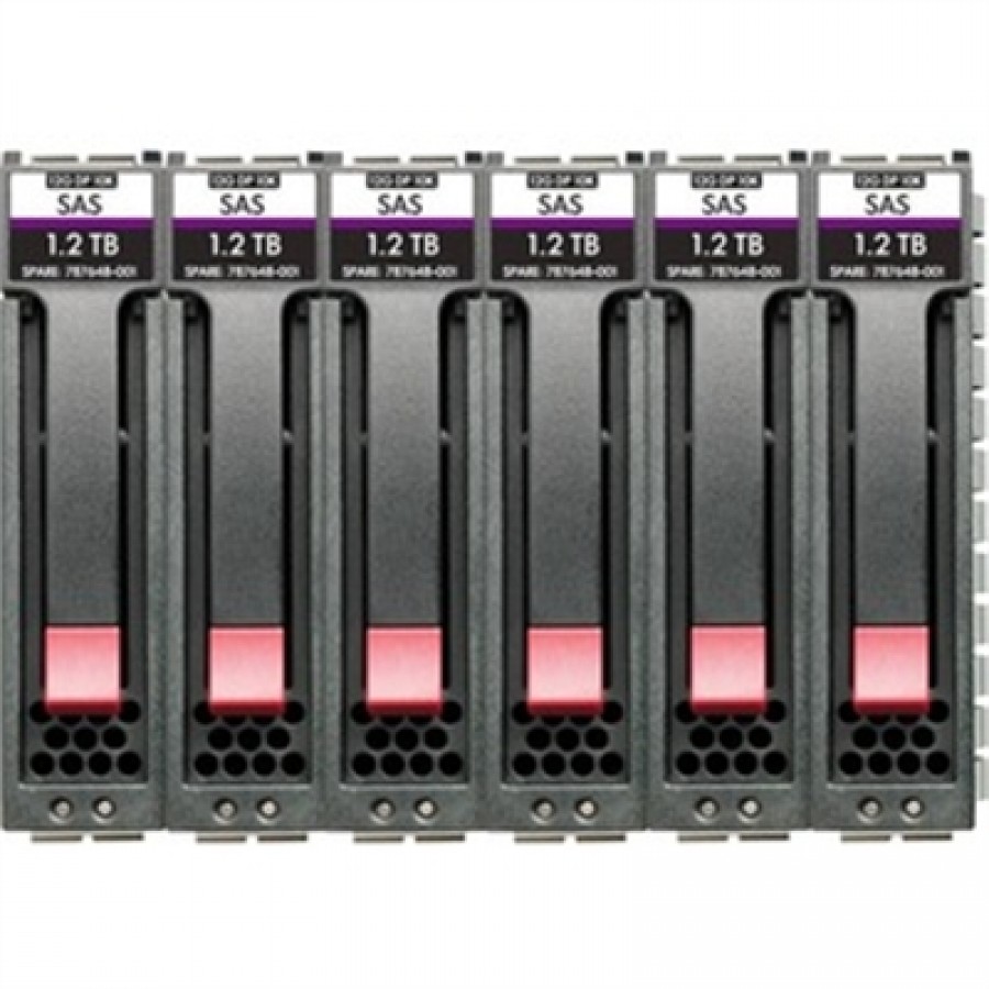 HPE MSA 14.4T SAS 10K SFF M2 6pk HDD Bdl