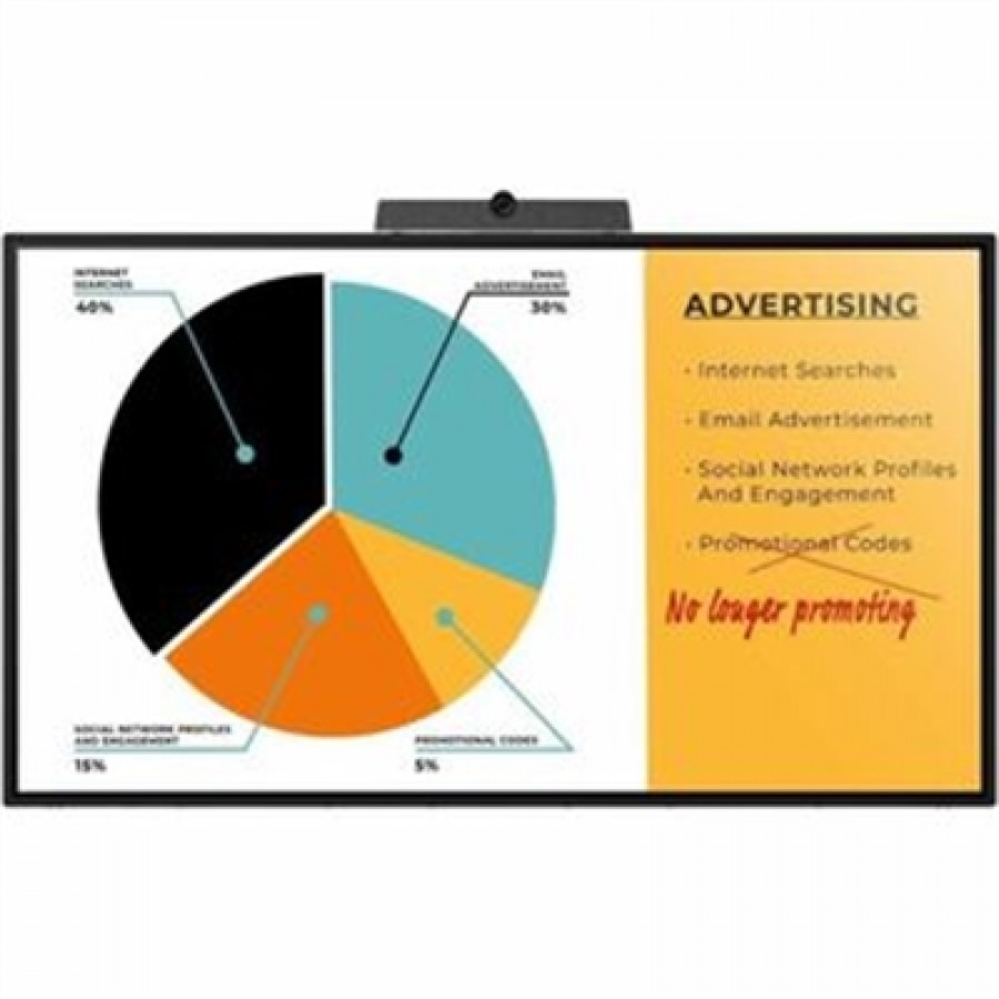 Sharp Aquos Board PN-LB653