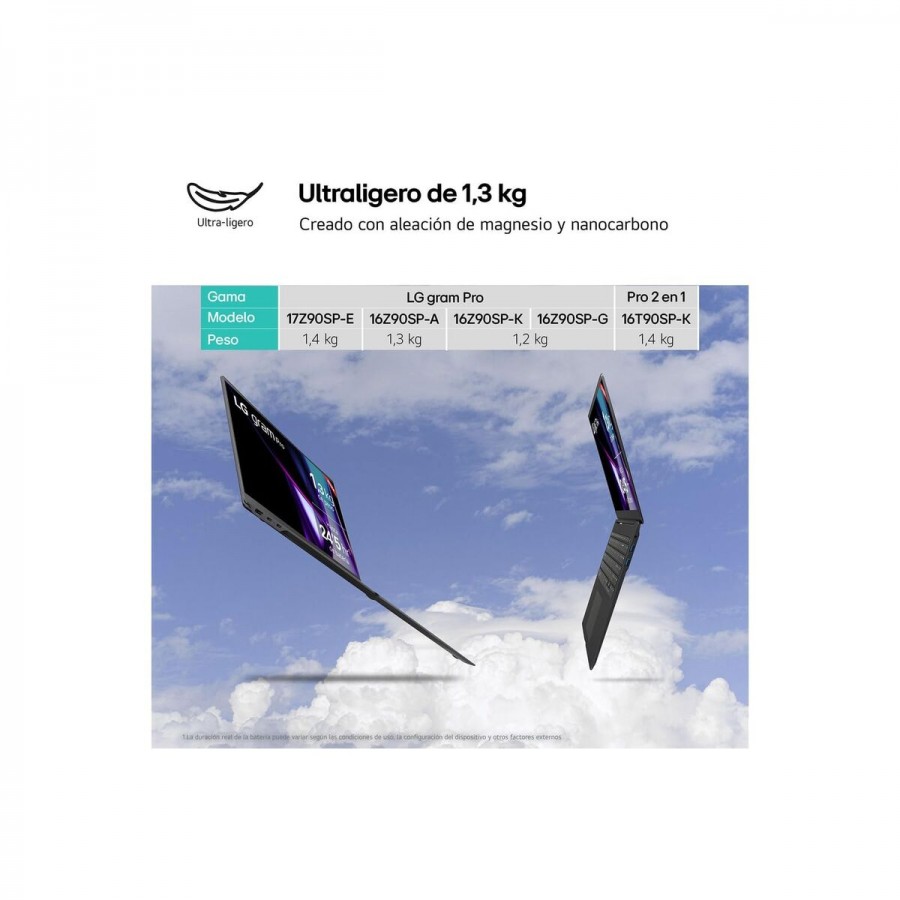 Laptop LG 16ZD90SP-A.AX78B 16