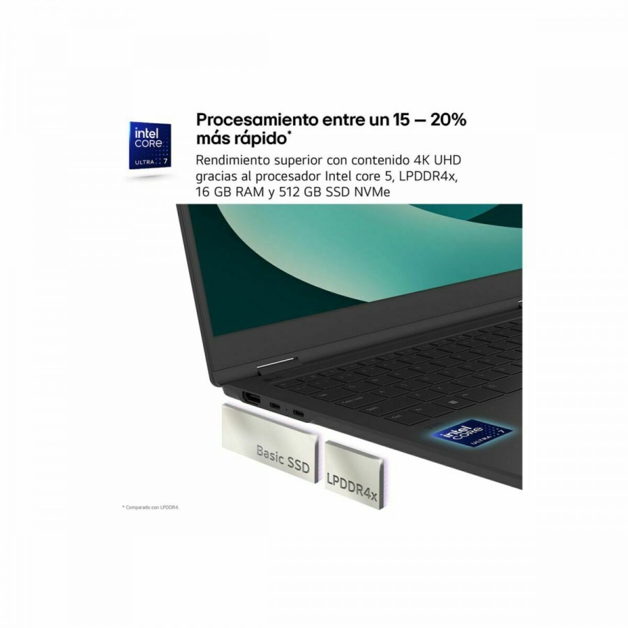 Laptop LG 14Z90RU-G.AA55B 14