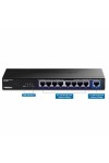 Switch Trendnet TEG-S591