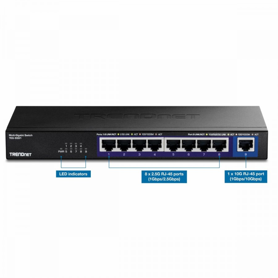 Switch Trendnet TEG-S591