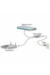 PoE Injector CISCO AIR-PWRINJ6=