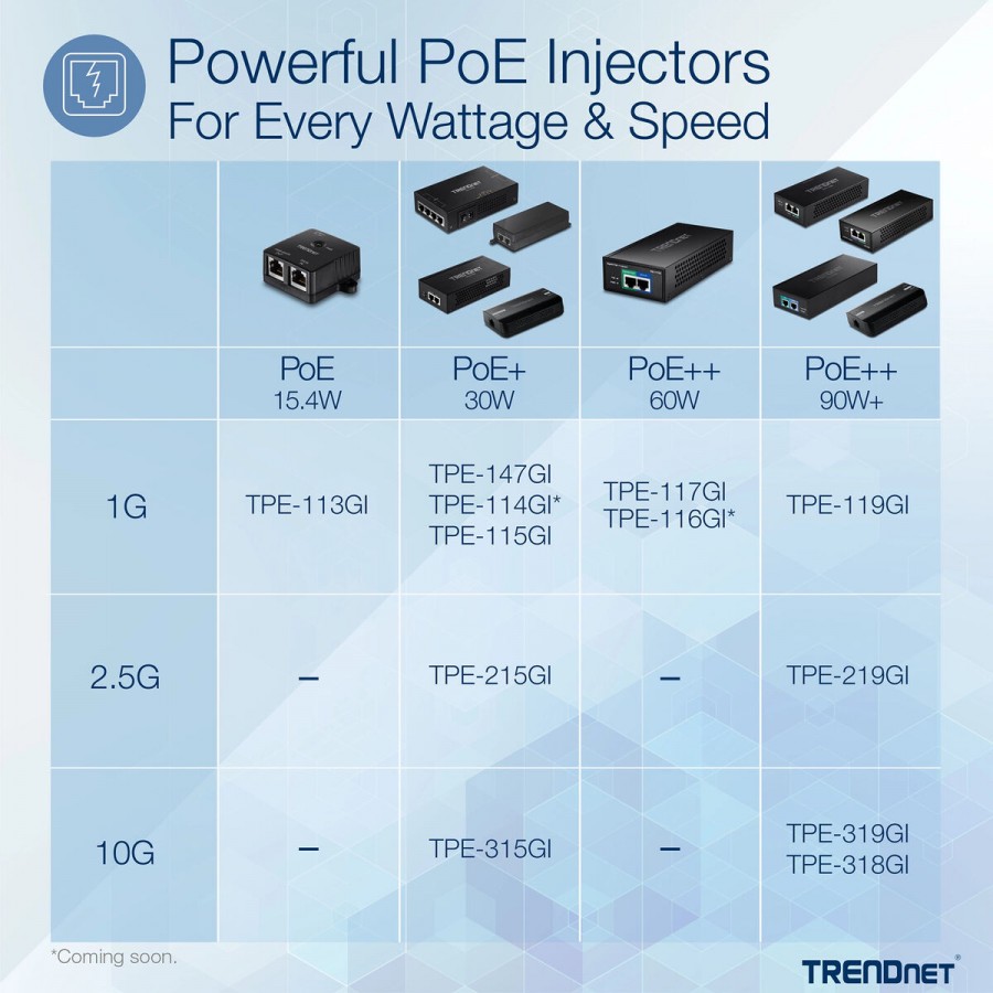 Switch Trendnet TPE-315GI