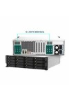 RAID controller card Qnap TS-H2287XU-RP