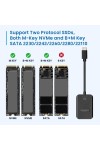 External Box Ewent EW7066