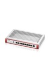 Router ZyXEL USGFLEX200H-EU0101F
