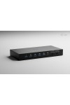 USB Hub i-Tec C31KVMDOCKPDPRO Black
