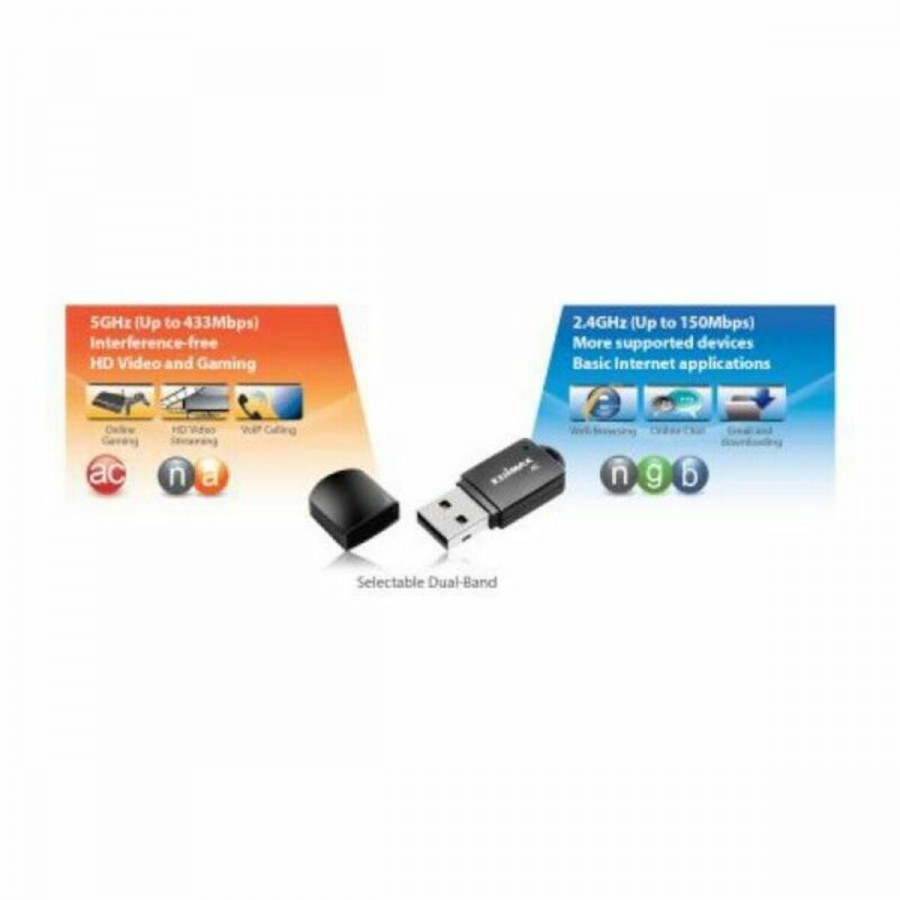 Access point Edimax EW-7811UTC USB 2.0